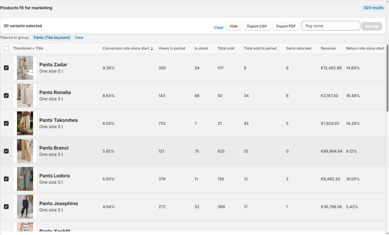 The Marketing dashboard opened from the assistant with 30 variants selected and the tag and export actions