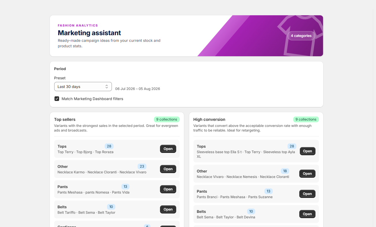 The Marketing assistant with the period picker, the Match Marketing Dashboard filters switch and the first two categories