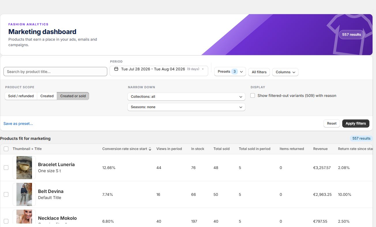 The Marketing dashboard with period, product scope and narrow down filters