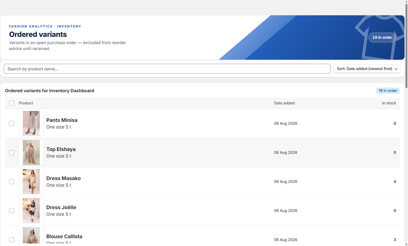 The In order tab with ordered variants, date added and current stock