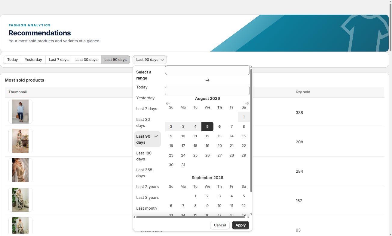 The Recommendations page with the period presets and the date selector open