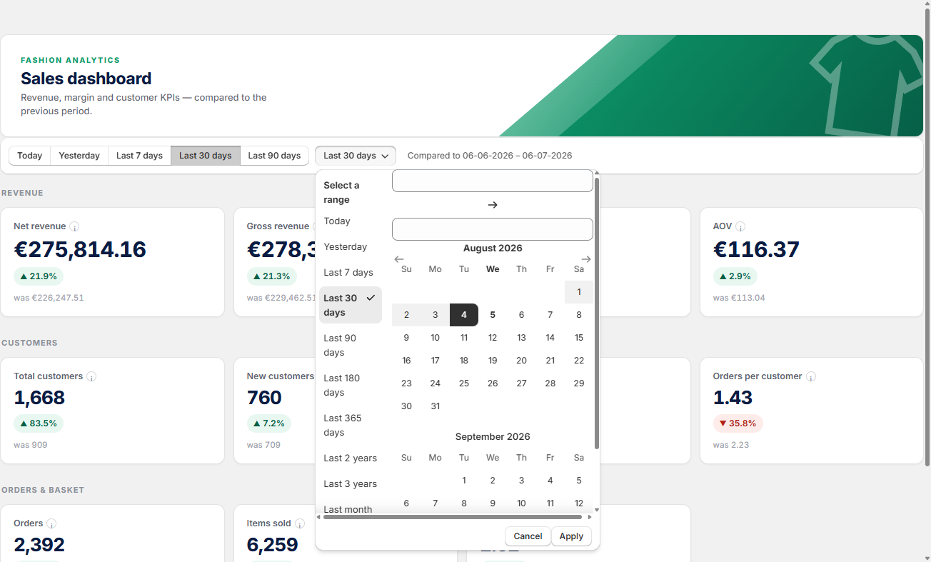The period presets and the date selector with presets and a free calendar range